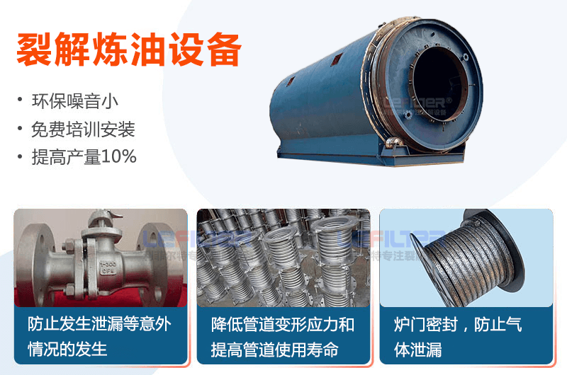 輪胎裂解爐多久更換一次？
