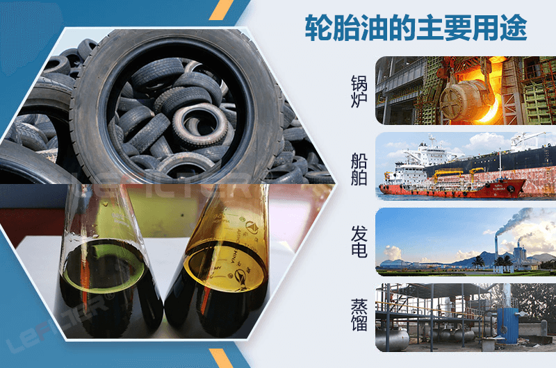 廢舊輪胎裂解后熱裂解燃料油的應(yīng)用有哪些？