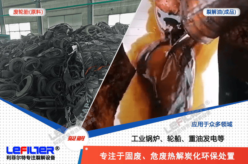 廢舊輪胎怎么加工利潤大？