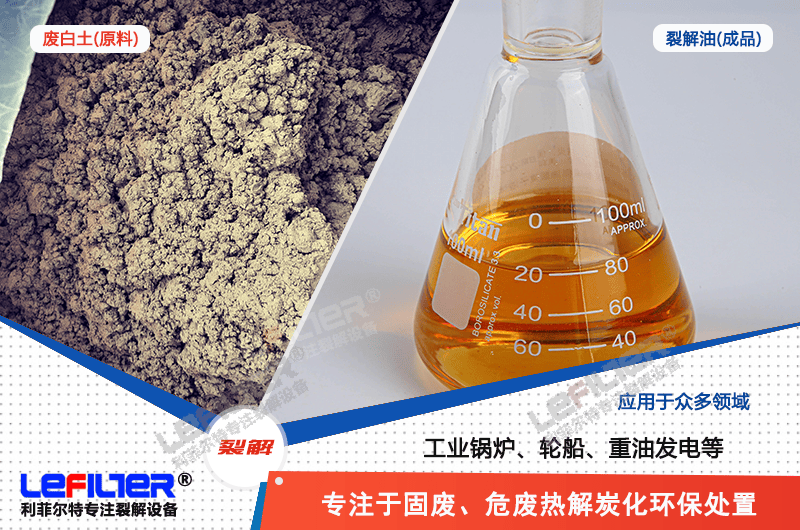 ?潤滑油廢白土是危險(xiǎn)廢物嗎？廢白土怎么回收處理比較徹底？